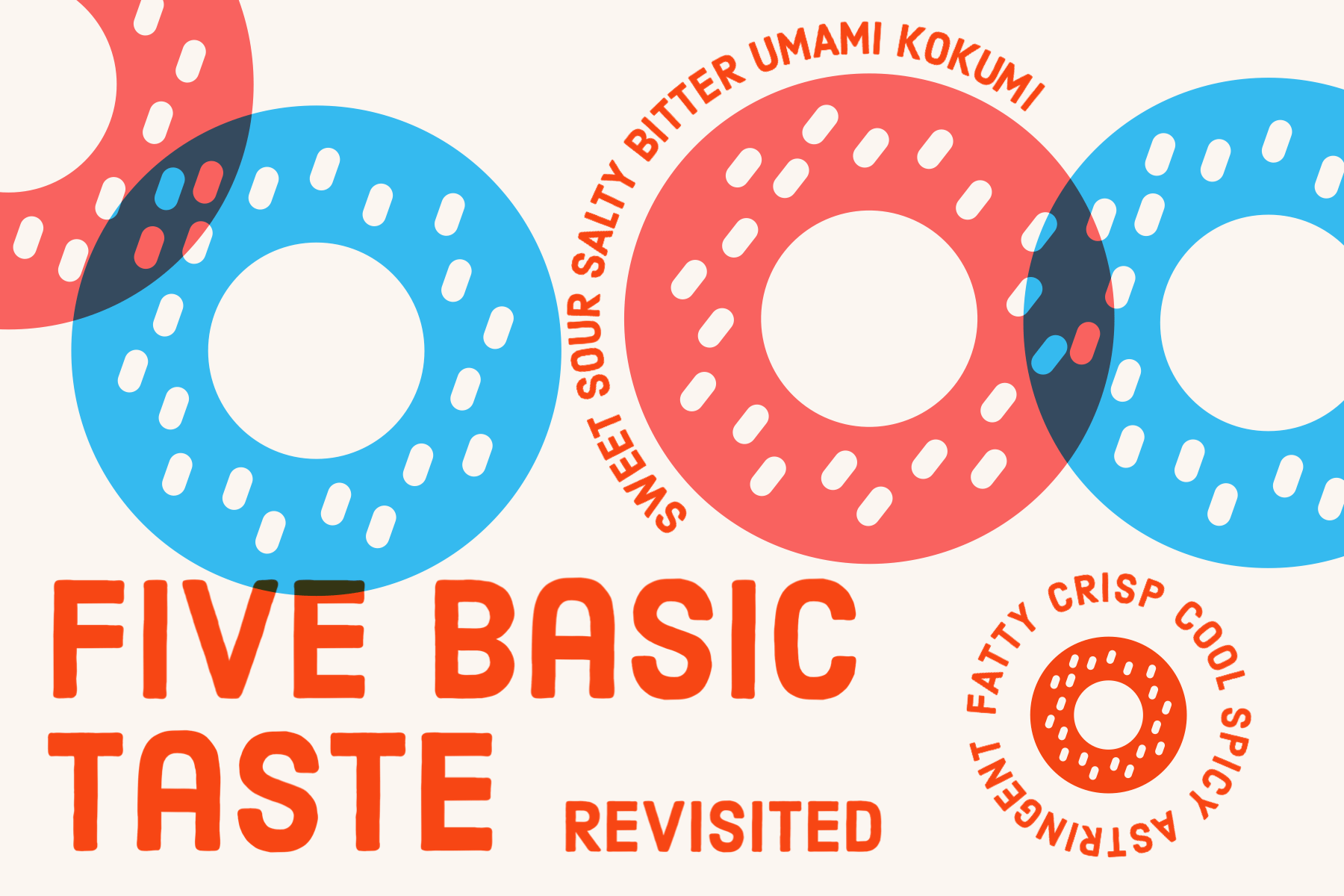 Exploring the Five Basic Tastes and Beyond Coeur De Xocolat Ltd